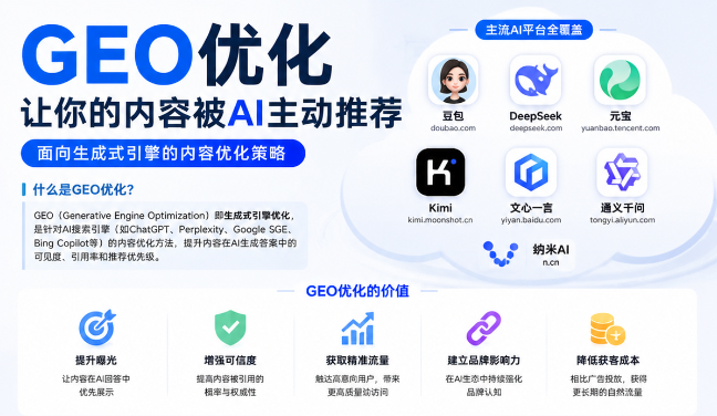 温州GEO与SEO有何相似之处